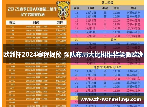 欧洲杯2024赛程揭秘 强队布局大比拼谁将笑傲欧洲