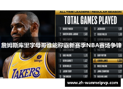 詹姆斯库里字母哥谁能称霸新赛季NBA赛场争锋